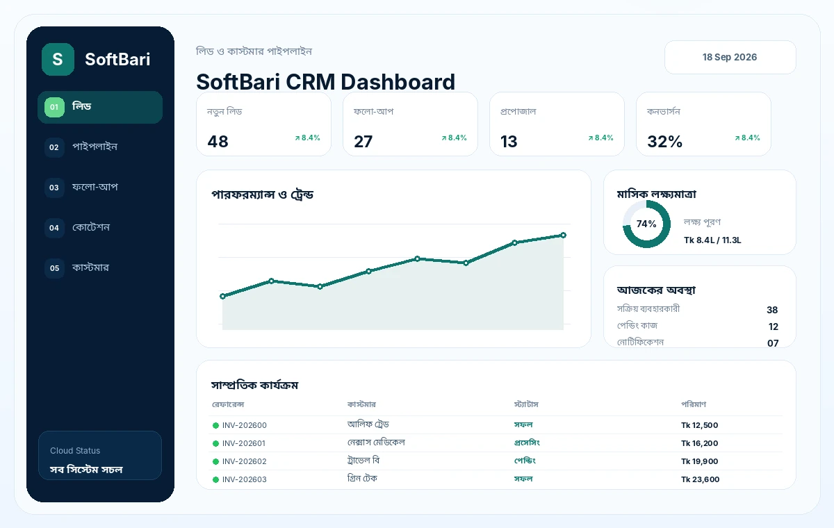 SoftBari crm project preview
